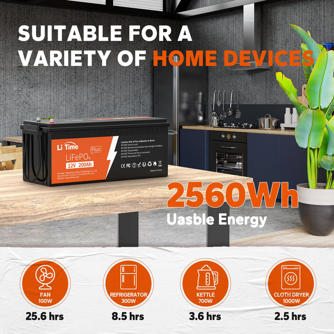 ✅Used✅LiTime 12V 200Ah Plus LiFePO4 Lithium Battery