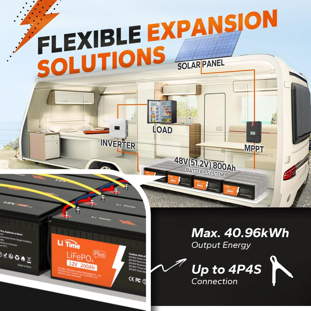 LiTime 12V 200Ah Plus Lithium Battery