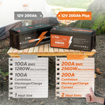 ✅Used✅LiTime 12V 200Ah Plus LiFePO4 Lithium Battery