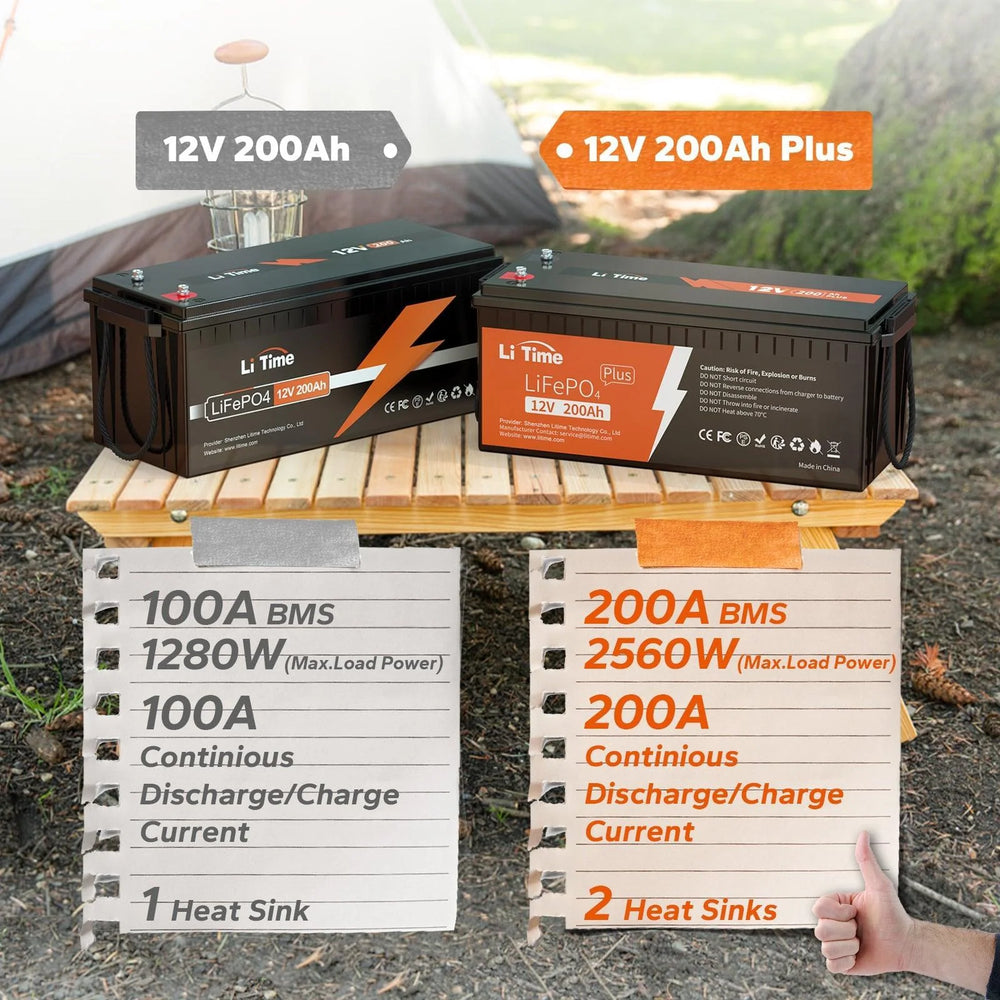 LiTime 12V 200Ah Plus Lithium Battery