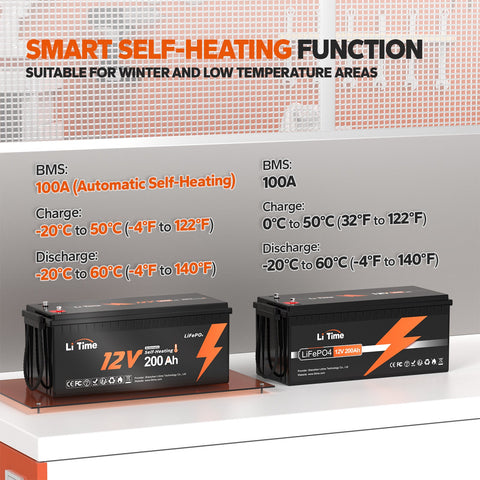 ✅Used✅AmpereTime 12V 200Ah Self-Heating LiFePO4 Lithium Battery with 100A BMS, Low Temperature Protection