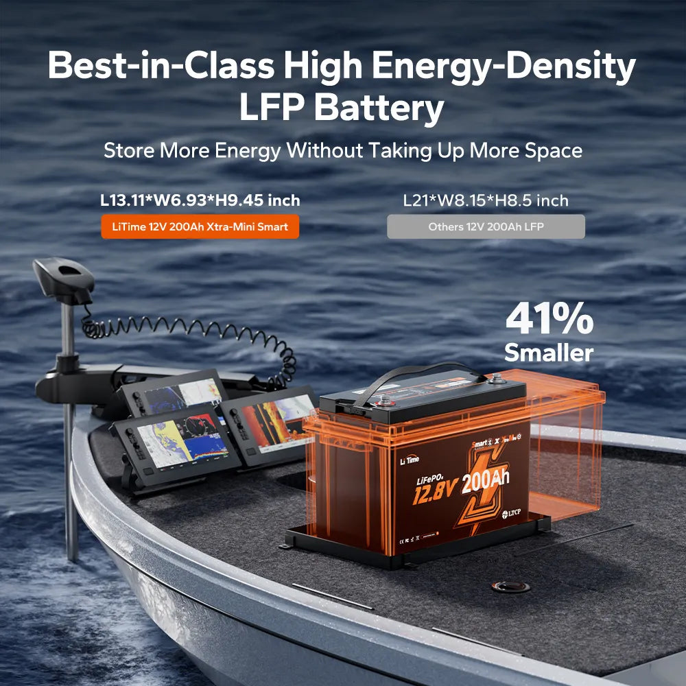 LiTime 12V 200Ah Xtra Mini Group 31 Lithium Battery for Marine and Trolling Motor
