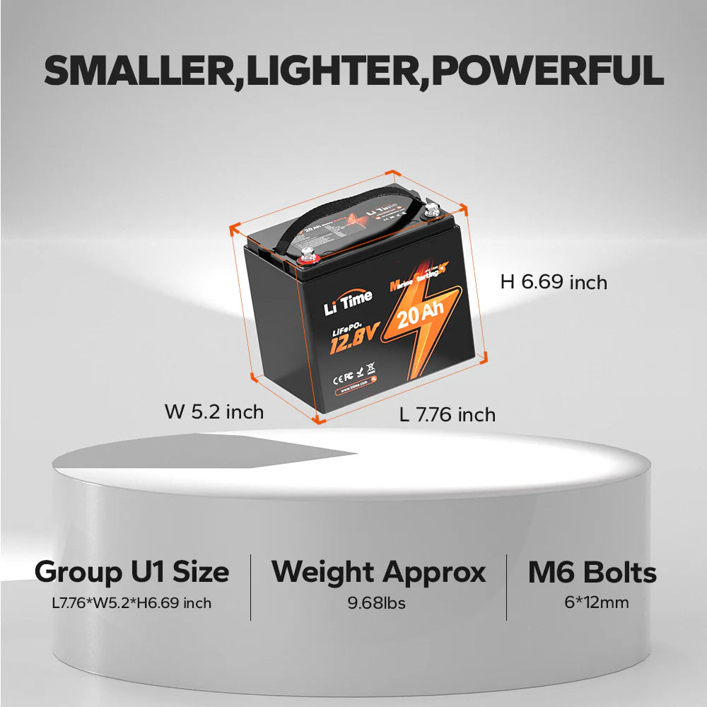 12V 20Ah Marine Starting Fuel Group U1 Size