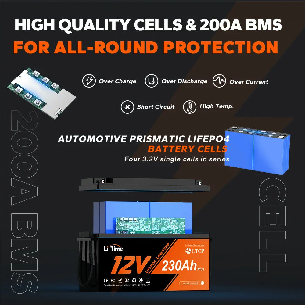 LiTime 12V 230Ah Plus Deep Cycle LiFePO4 Battery With Low-Temp Protection