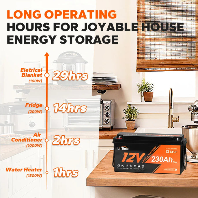 LiTime 12V 230Ah Plus Deep Cycle LiFePO4 Battery With Low-Temp Protection