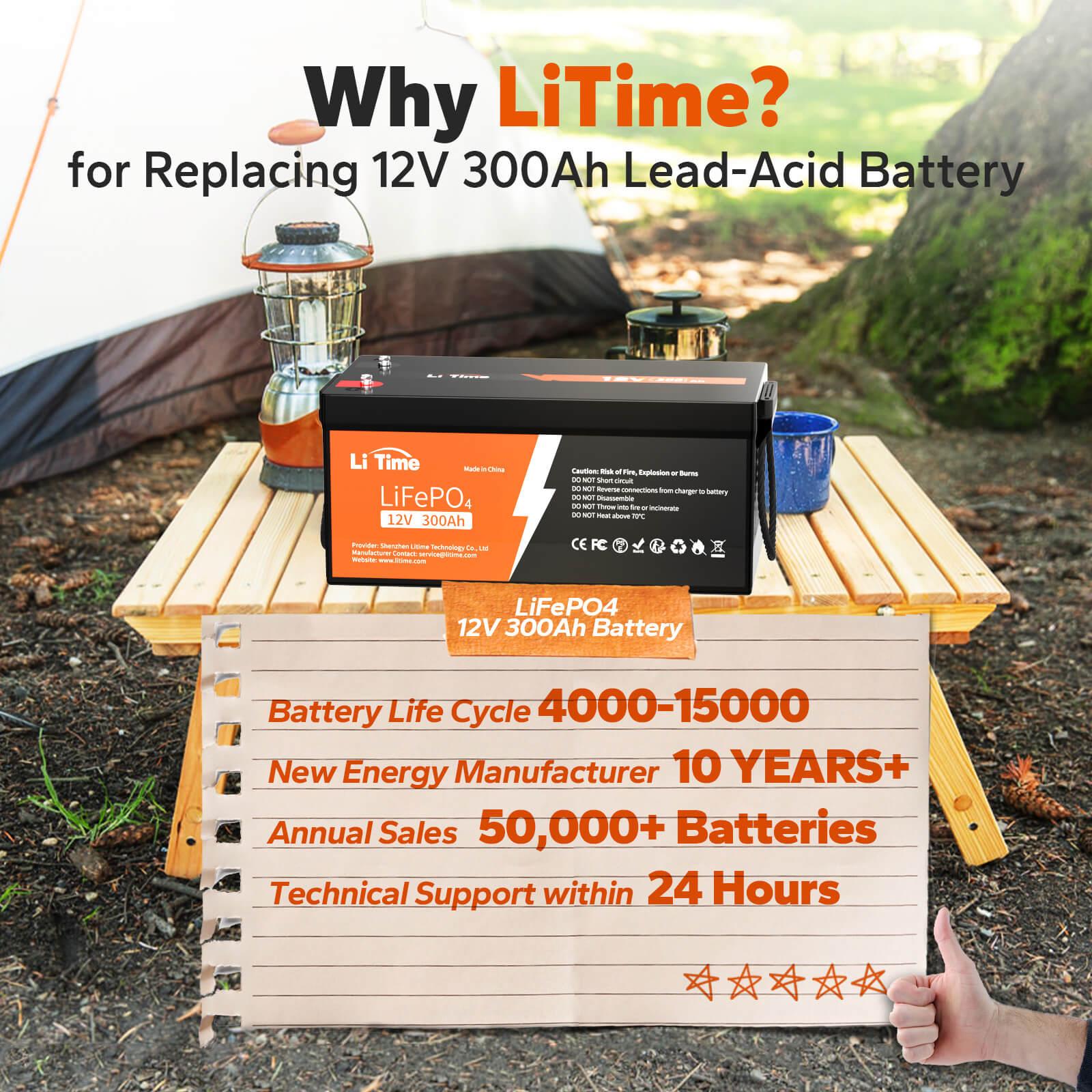 litime 12v 300ah lithium battery Advantages of lithium batteries