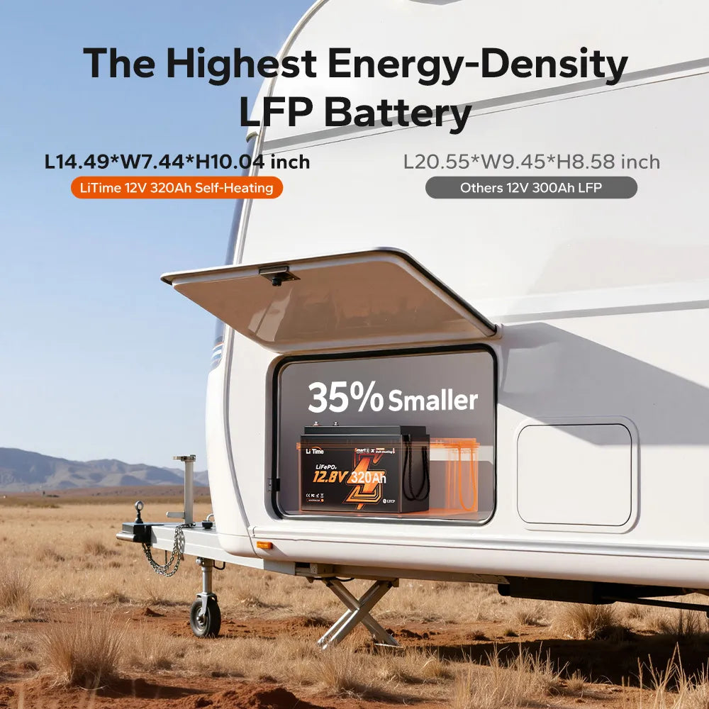 LiTime 12V 320Ah Mini Self-Heating Bluetooth Lithium Battery for RV and Off-Grid