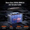 LiTime 12V 320Ah Mini Self-Heating Bluetooth Lithium Battery for RV and Off-Grid
