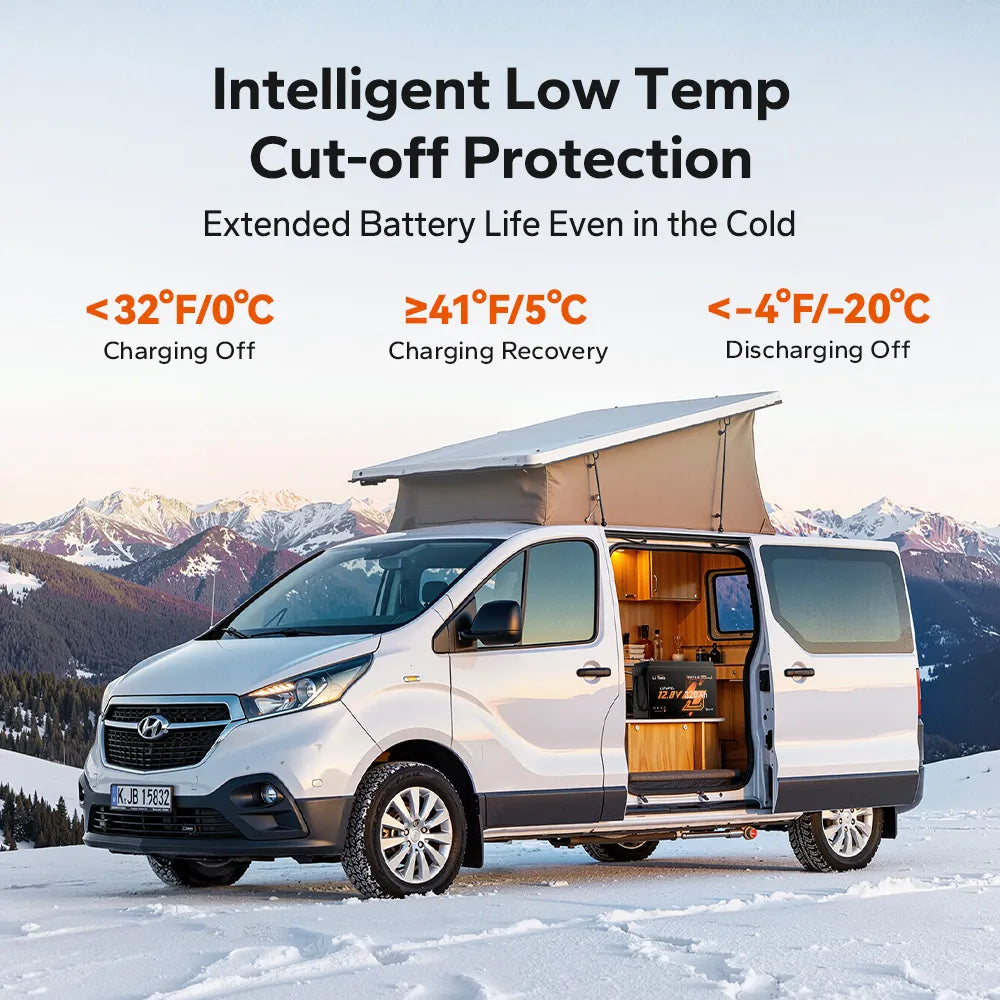 LiTime 12V 320Ah Mini Self-Heating Bluetooth Lithium Battery for RV and Off-Grid