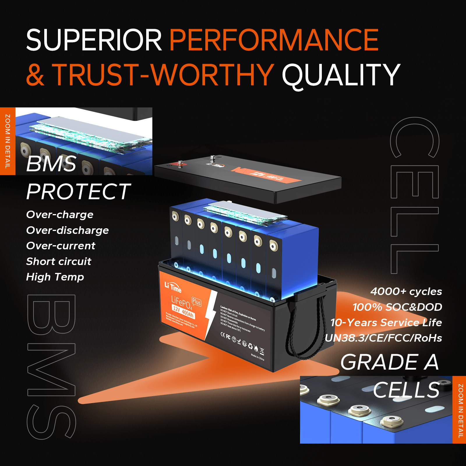 litime 12v 400ah lithium battery superior bms