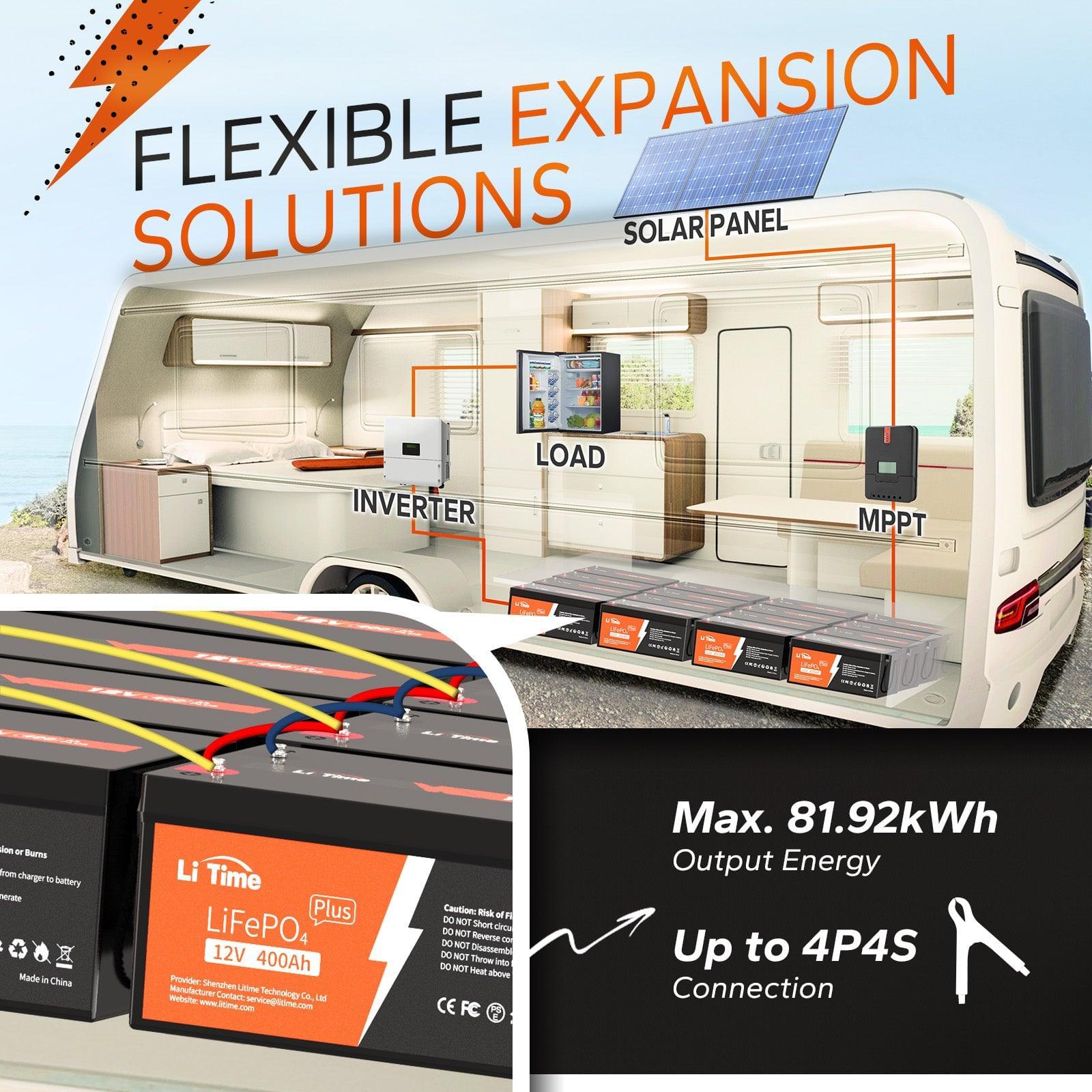 litime 12v 400ah lithium battery applications