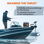 ✅Used✅LiTime 12V 50Ah TM Lithium Bluetooth Battery for Trolling Motor