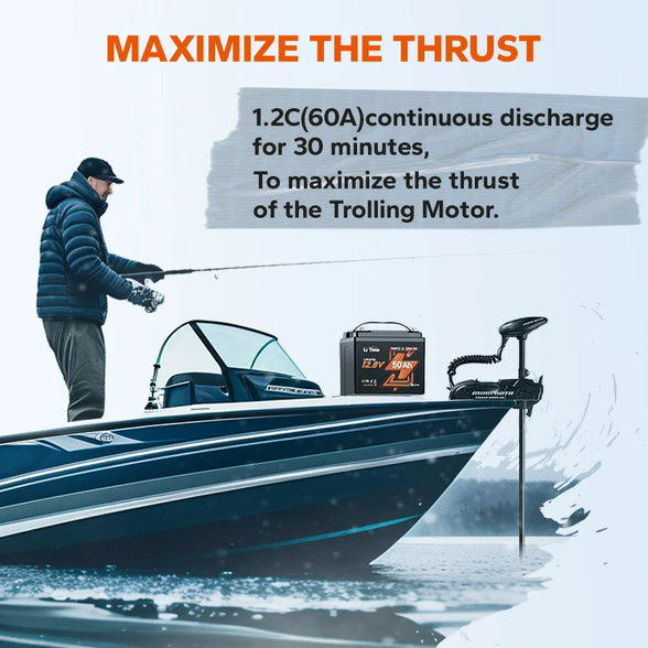 ✅Used✅LiTime 12V 50Ah TM Lithium Bluetooth Battery for Trolling Motor