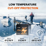 ✅Used✅LiTime 12V 50Ah TM Lithium Bluetooth Battery for Trolling Motor