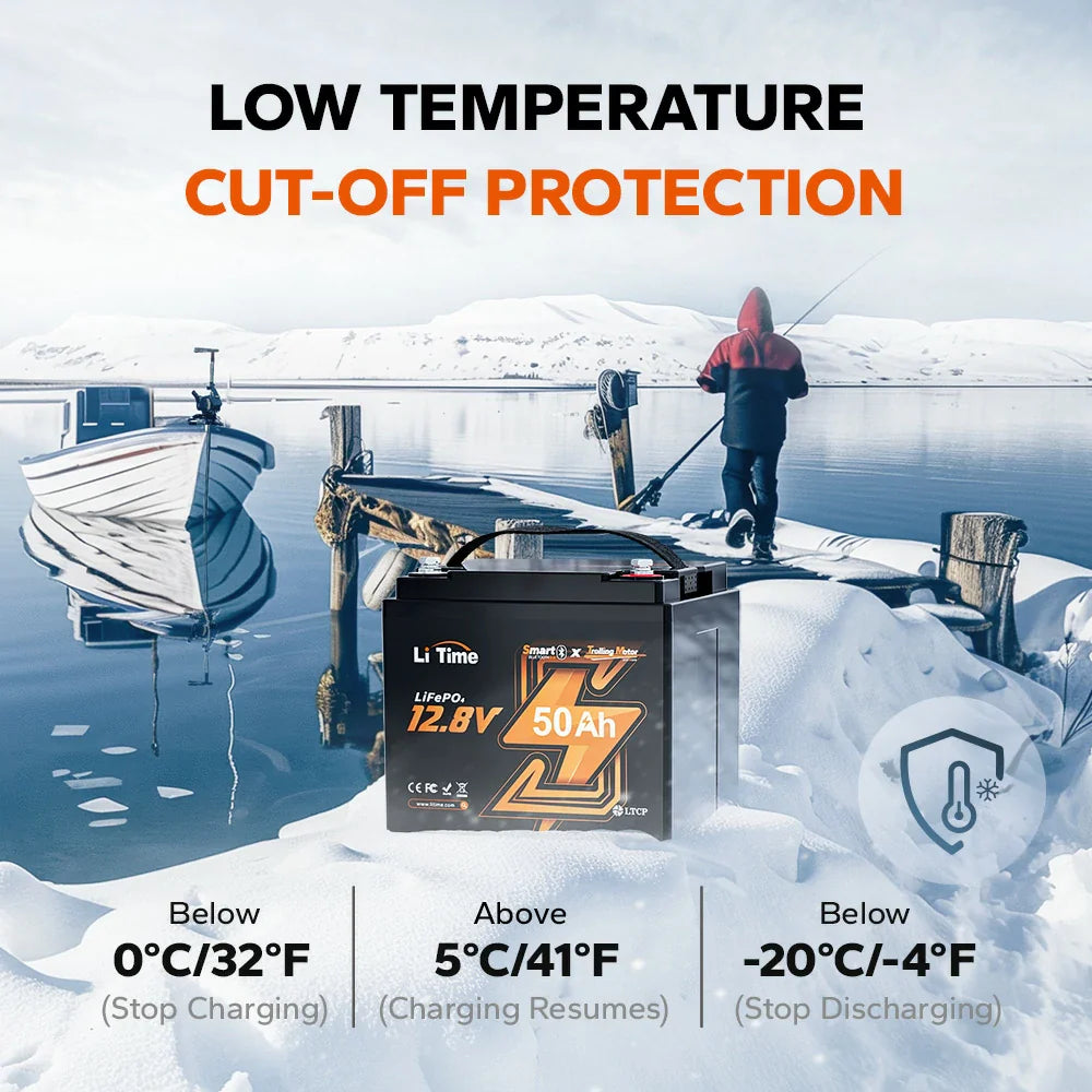 ✅Like New✅12V 50Ah Bluetooth Lithium Battery for Trolling Motor