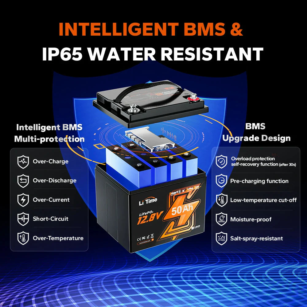 ✅Like New✅12V 50Ah Bluetooth Lithium Battery for Trolling Motor