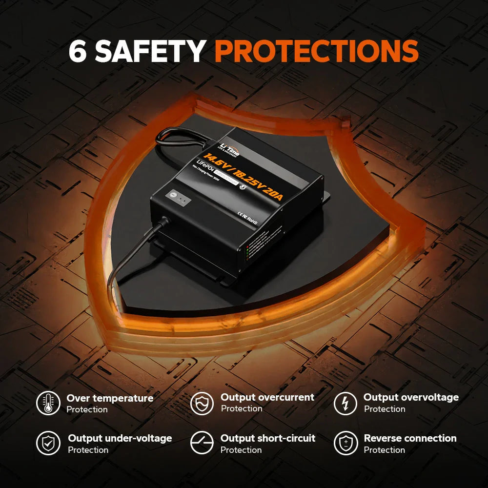 LiTime 12V(14.6V) & 16V(18.25V) 20A Waterproof Lithium Battery Charger