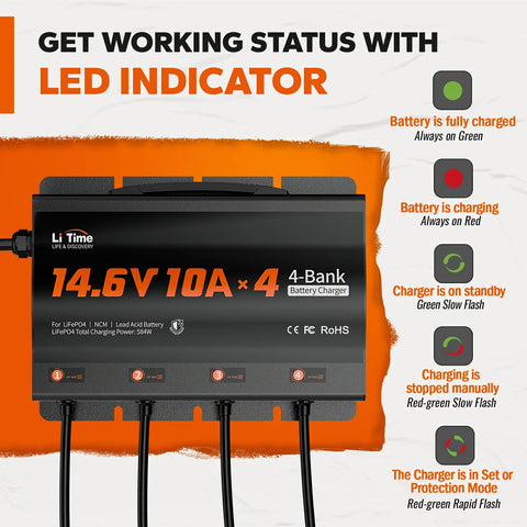 LiTime 4 Bank 12V 10A Battery Charger for Marine, RV