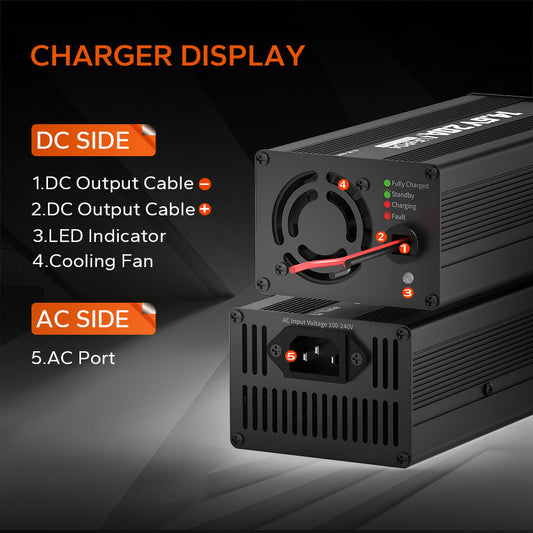 LiTime 14.6V 20A Lithium Battery Charger for 12V LiFePO4 Lithium Battery 1000