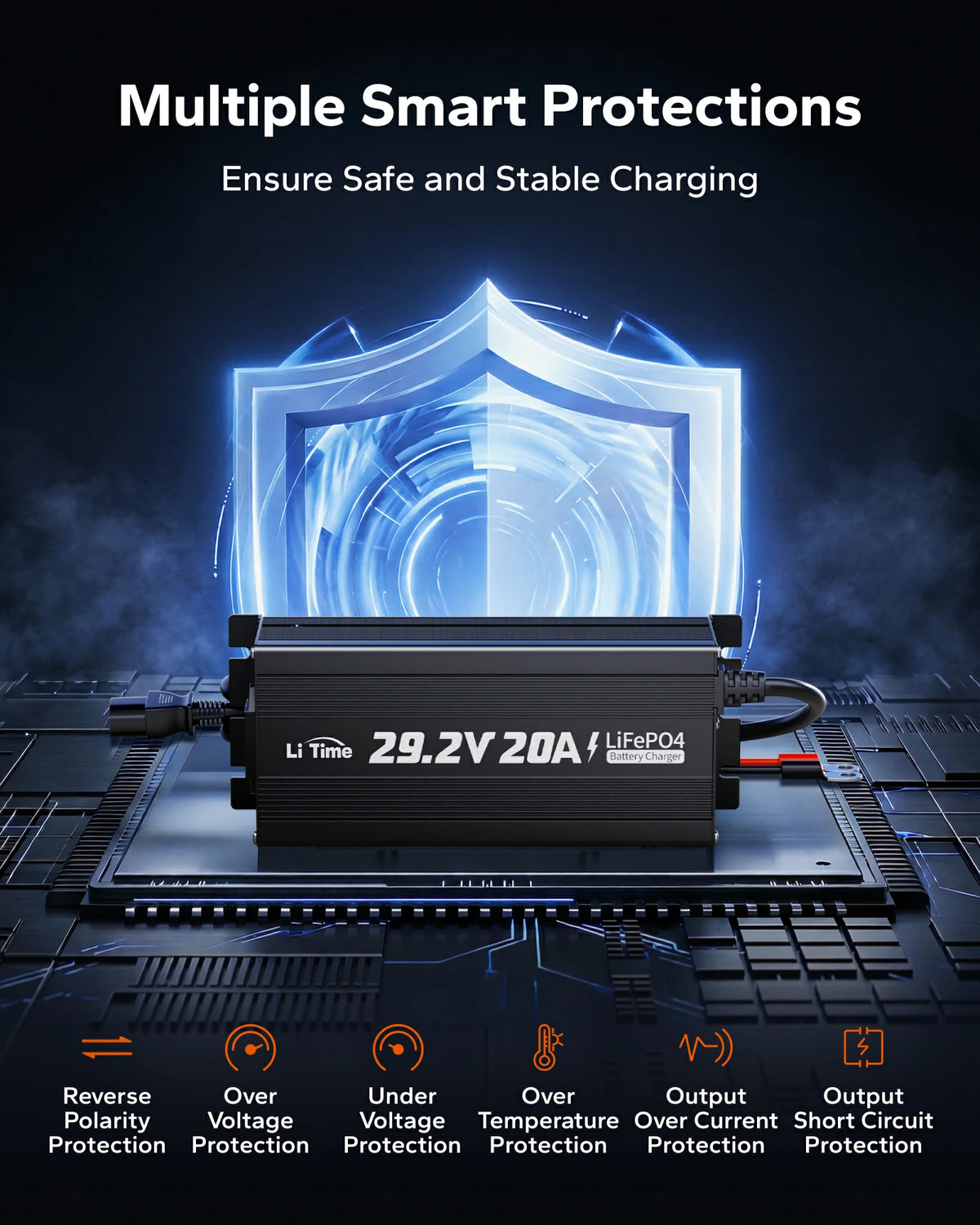 LiTime 24 (29.2) V 20A Mini Mountable Lithium Battery Charger