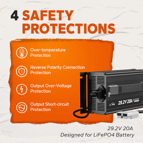 LiTime 24 (29.2) Volt 20A Mountable Lithium Battery Charger