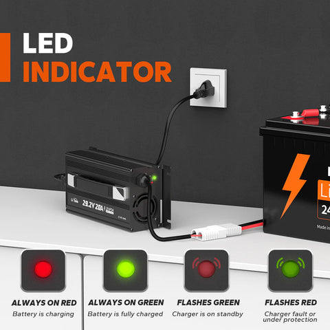 LiTime 24 (29.2) Volt 20A Mountable Lithium Battery Charger