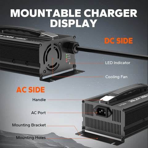 LiTime 24 (29.2) Volt 20A Mountable Lithium Battery Charger