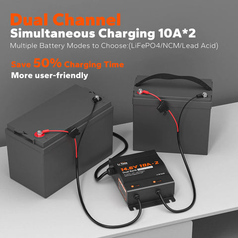 LiTime 2 Bank 12V 10A Battery Charger