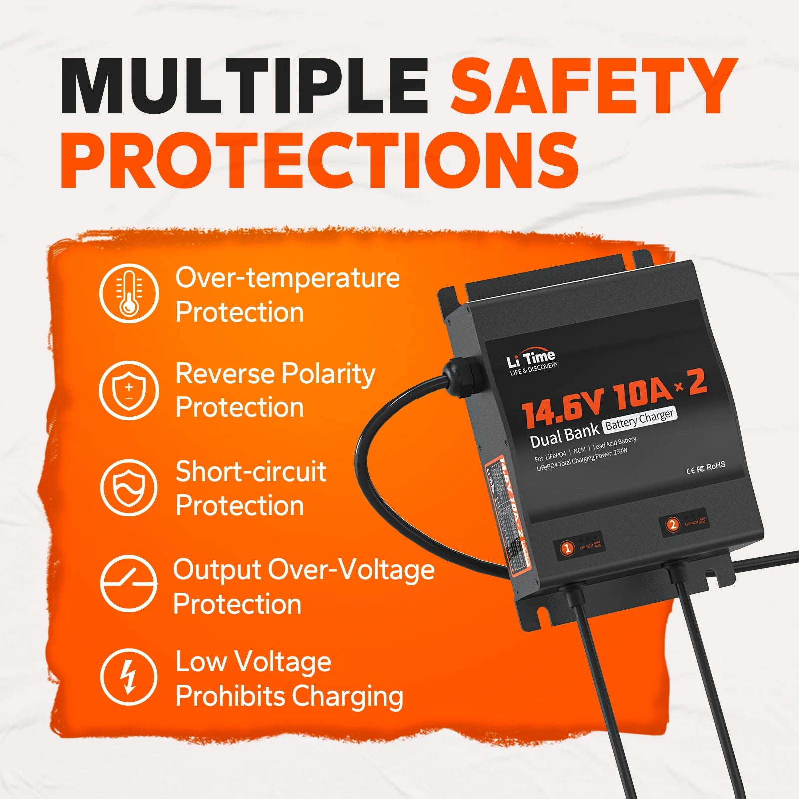 LiTime 2 Bank 12V 10A Battery Charger