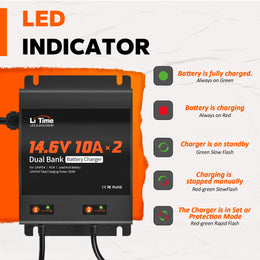 LiTime 2 Bank 12V 10A Battery Charger