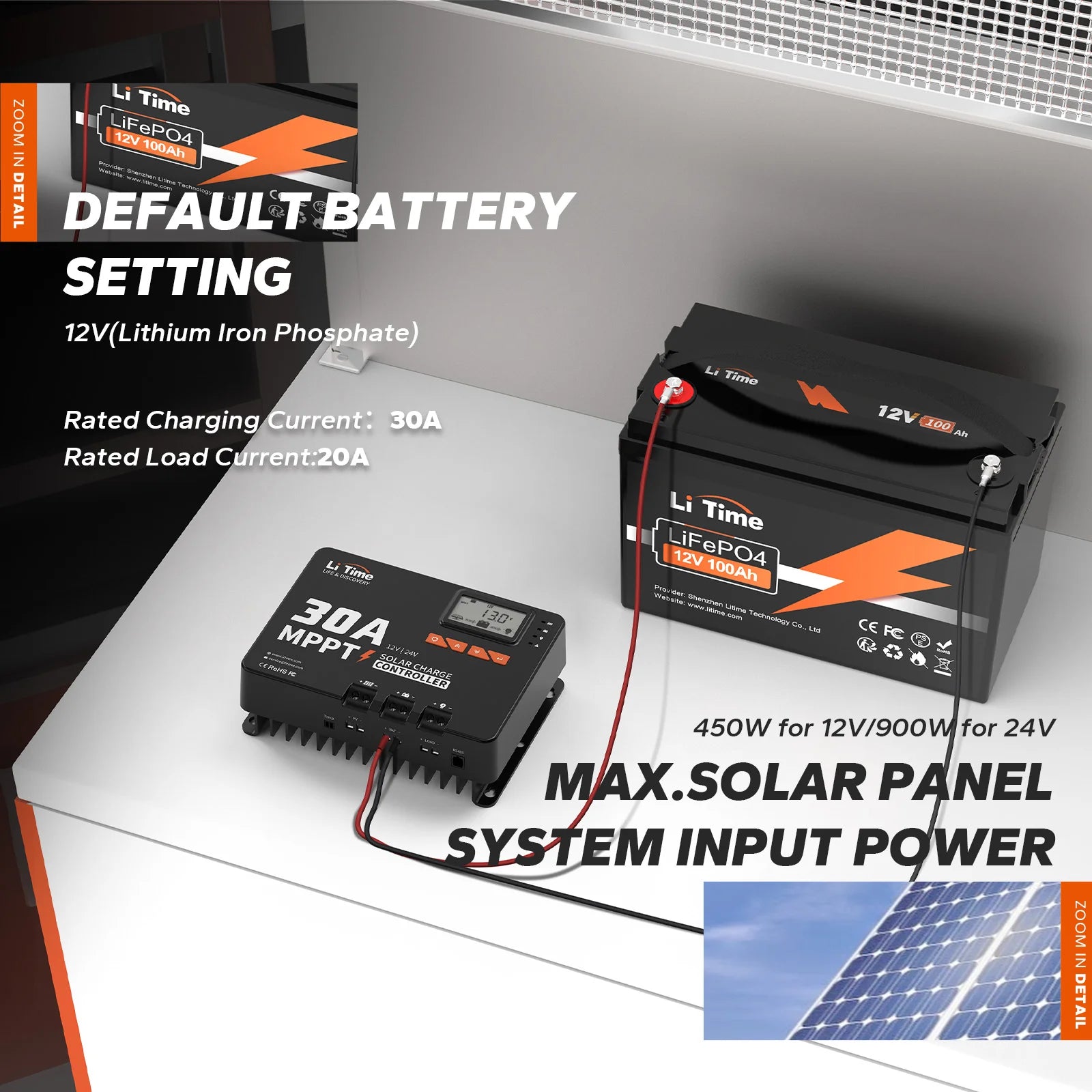 LiTime 30A MPPT 12V/24V Solar Charge Controller Bluetooth Integrated ...