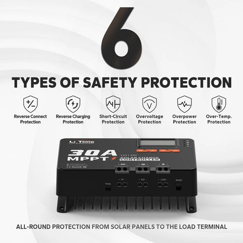 LiTime 30A MPPT 12V/24V Solar Charge Controller Bluetooth Integrated