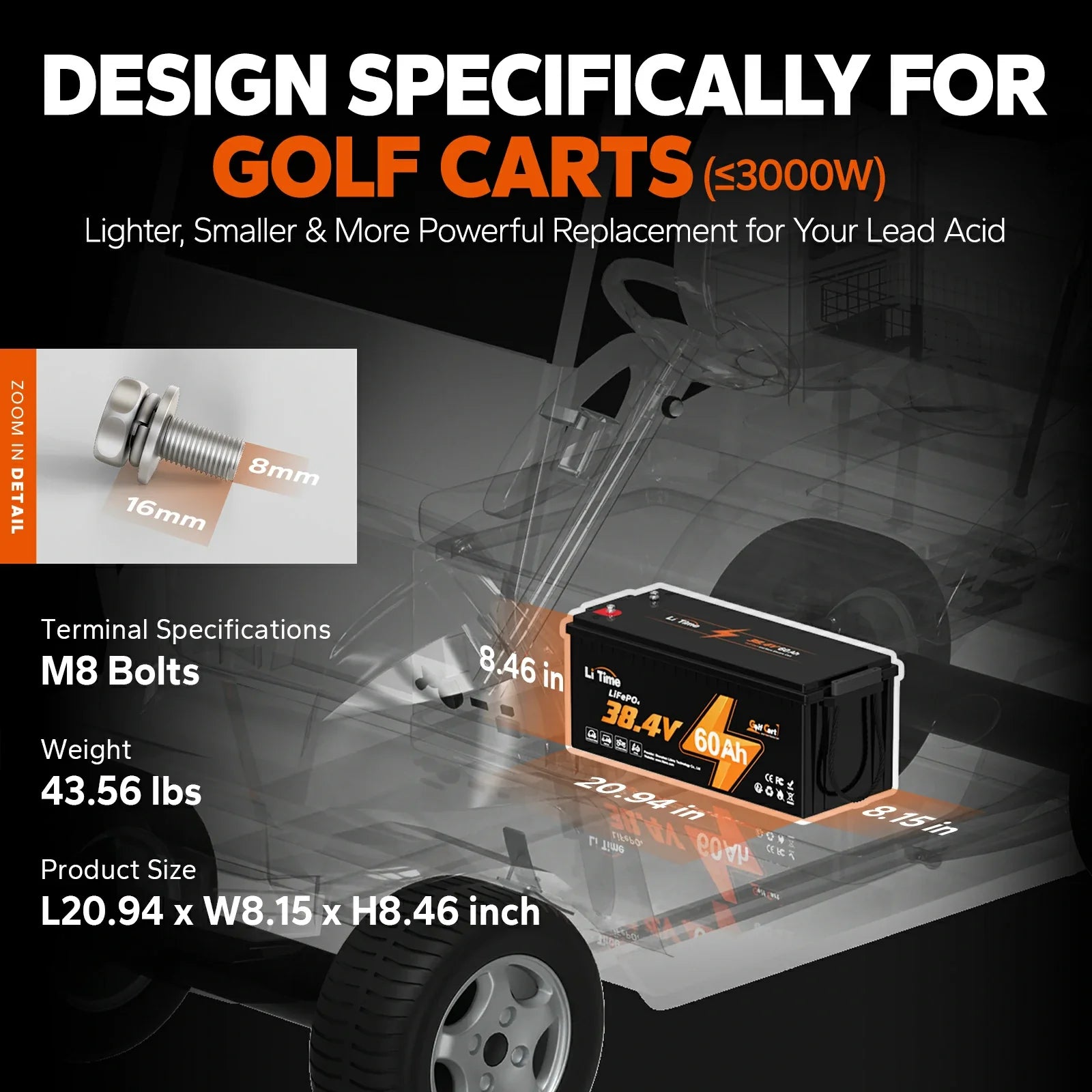 LiTime 36V 60Ah Lithium Golf Cart Battery