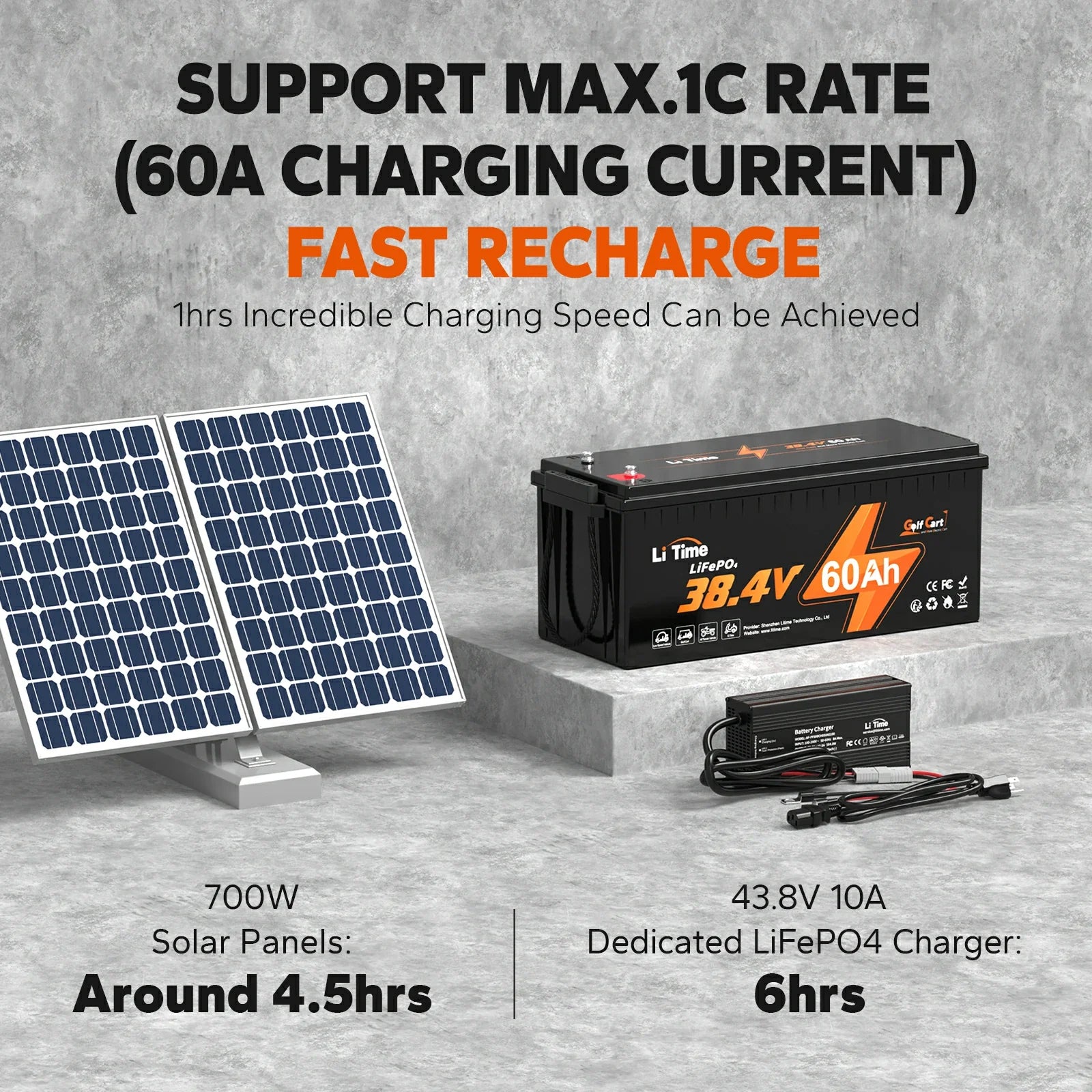 ✅Used✅LiTime 36V 60Ah Lithium Golf Cart Battery