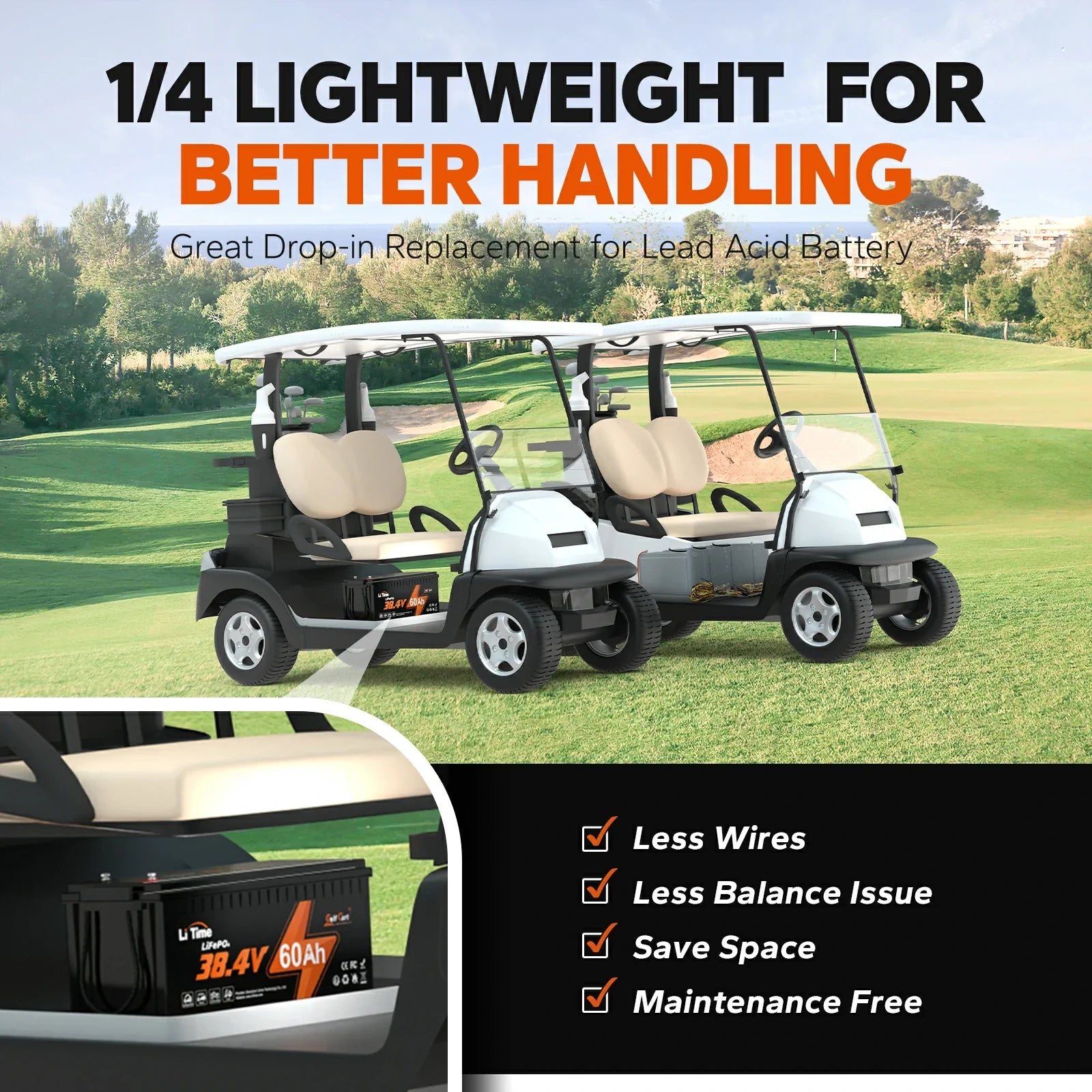 ✅Used✅LiTime 36V 60Ah Lithium Golf Cart Battery