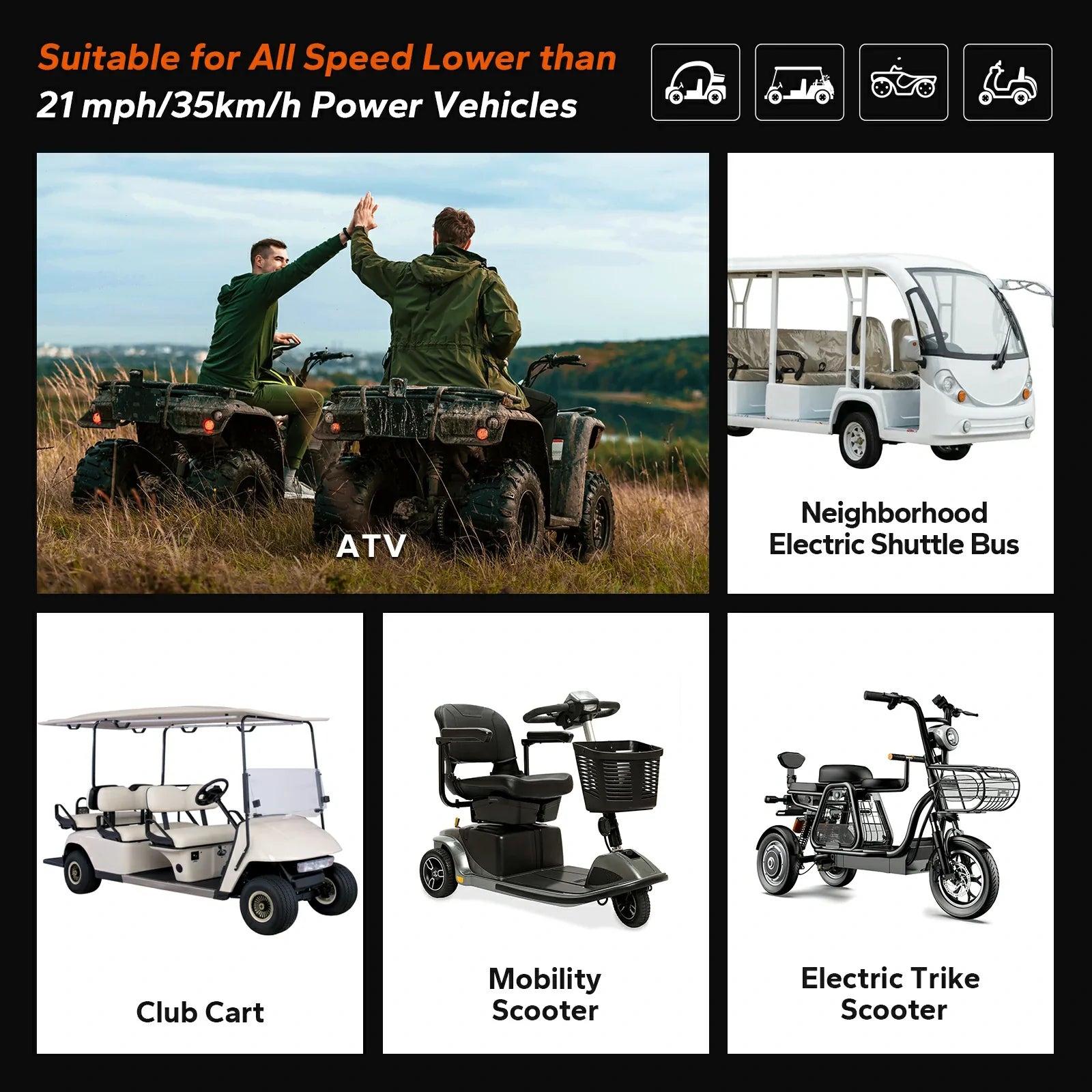 ✅Used✅LiTime 36V 60Ah Lithium Golf Cart Battery