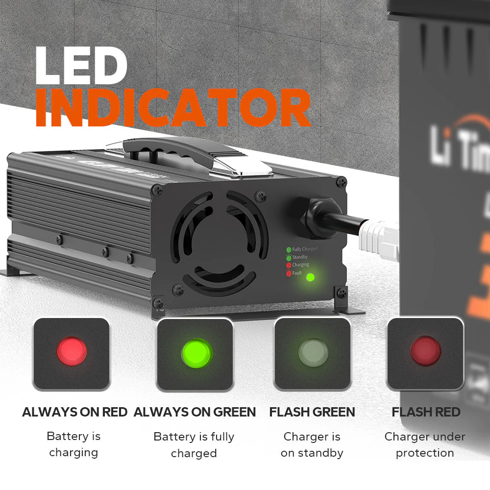 LiTime 36V (43.8V) 18A Lithium Golf Cart Battery Charger