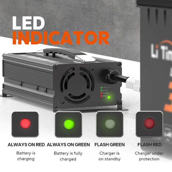 LiTime 36V (43.8V) 18A Lithium Golf Cart Battery Charger