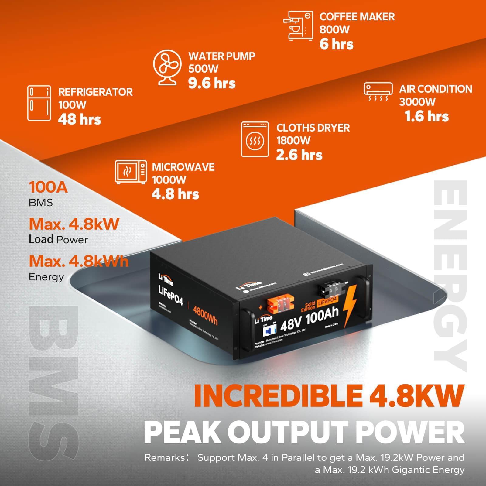 litime 48v 100ah server rack lithium solar battery superior performance