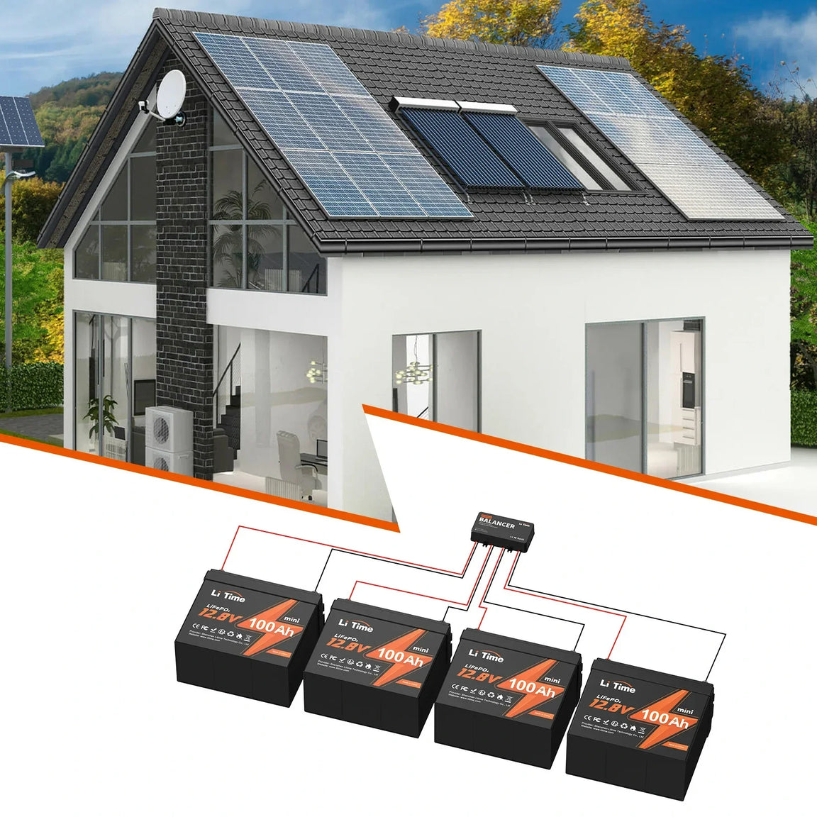 ✅Like new✅LiTime Lithium Battery Charger/ Accessories