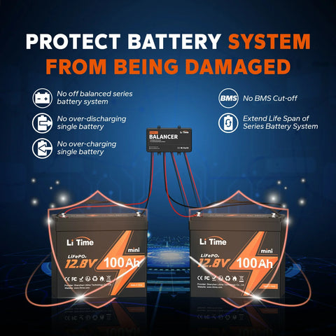 LiTime 48V Battery Balancer for 24V/36V/48V Battery Bank