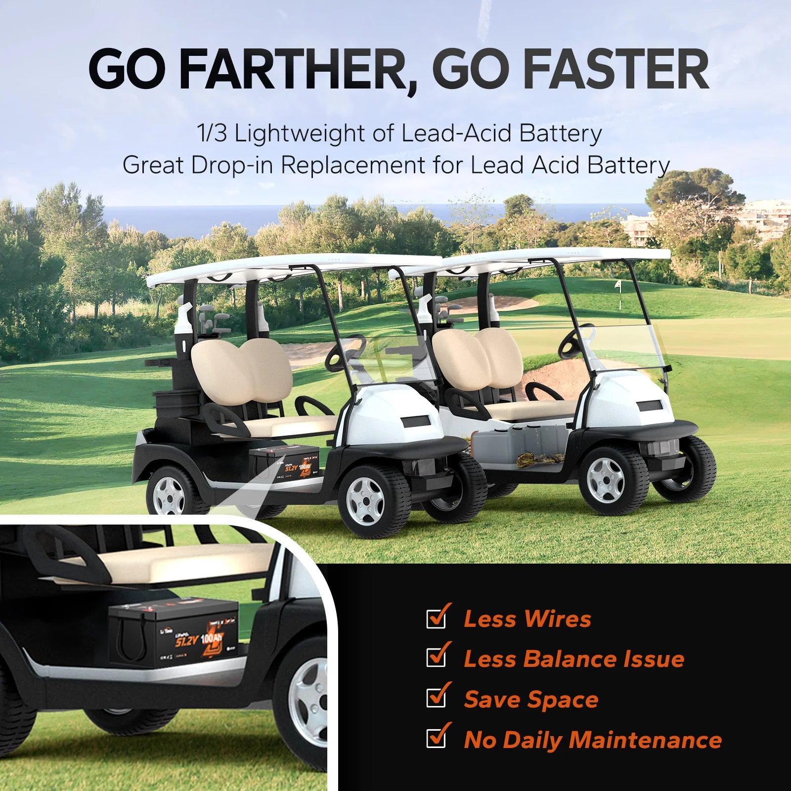 A LiTime 48V 100Ah battery for golf carts, a lightweight replacement for lead-acid to go faster.