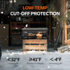 The LiTime 48V 100ah battery's low-temp protection stops charging below 32°F to prevent damage.