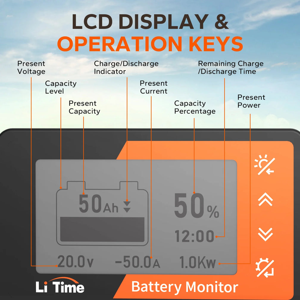 LiTime 500A Battery Monitor With Shunt