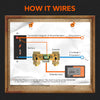 LiTime 500A Battery Monitor With Shunt
