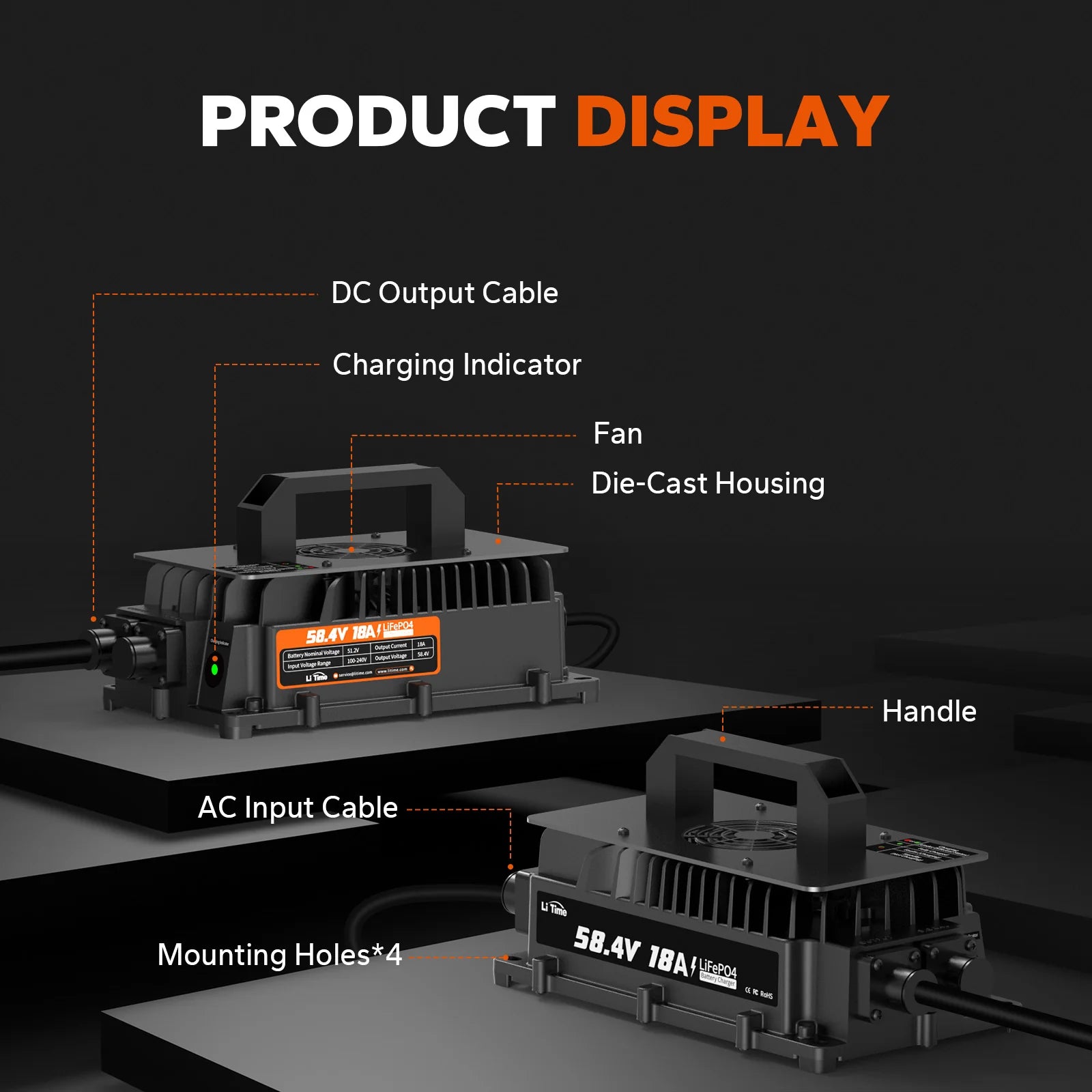 LiTime 48V 18A Lithium Battery Charger IP65 Waterproof