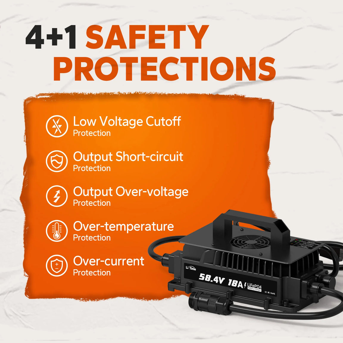 LiTime 48V 18A Lithium Battery Charger IP65 Waterproof