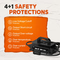LiTime 48V 18A Lithium Battery Charger IP65 Waterproof