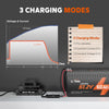 LiTime 48V 18A Lithium Battery Charger IP65 Waterproof