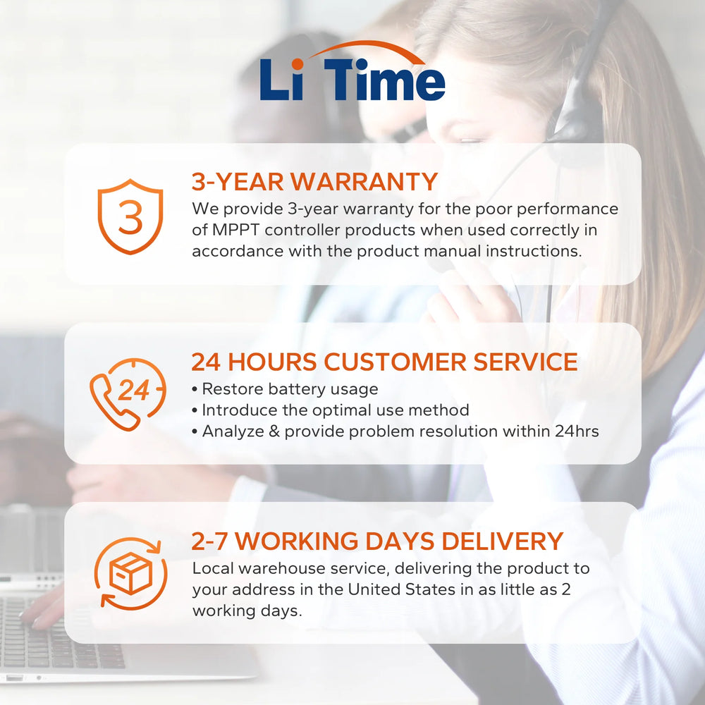 Litime 60a MPPT comes with a three-year warranty and is available for quick shipment